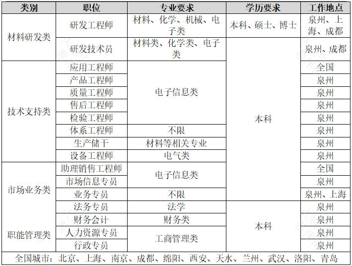 企业微信截图_16958695181544.png
